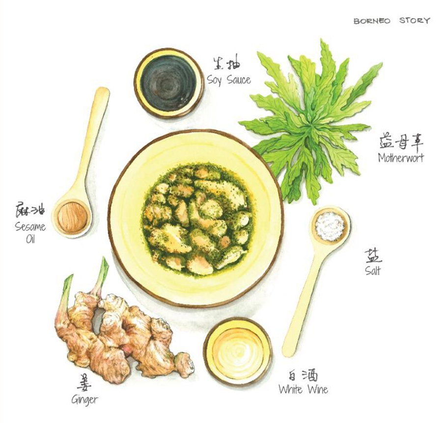 Kacangma
